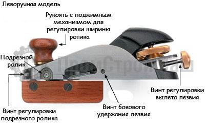 Rubankov M00003048  