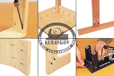 Кондуктор Trend Pocket Hole Jig, для угловых конструкций