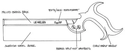 Пила обушковая, Lie-Nielsen Dovetail Saw, 10' (254мм), RipCut, 15ppi