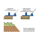 Приспособление для террасной доски и обшивки стен Deck Jig ™ KJDECKSYS20
