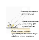 Цикля Veritas Cabinet Scraper