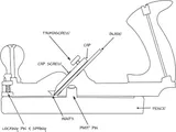 Рубанок Lie-Nielsen N48, Tongue&Groove Plane