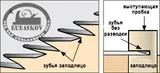 Пила Veritas Flush-Cutting Detail Saw, супергибкая одностороняя, для срезания пробок