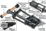 Тиски столярные Veritas Sliding Tail Vise, боковые