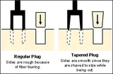 Пробочники 4-лапые Veritas Tapered Snug-Plug Cutters, D6,8 и 10мм