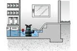 TPS 16000 S Combi (0251600000) Комбинированный погружной насос