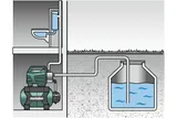 HWW 4500/25 Inox Plus (600973000) Насосная станция