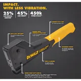 Степлер молотковый DEWALT CARBON FIBER (молоток Таккера)