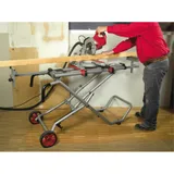 Торцовочная пила Milwaukee 216 мм (8 ½) с протяжкой