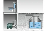 HWA 6000 Inox (600980000) Автоматический насос для домового водоснабжения