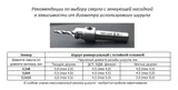 Сверло с зенкующей насадкой