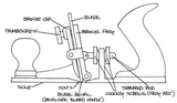 Рубанок циклёвочный Lie-Nielsen N112