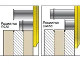 Рейсмус Veritas, 150мм, двухстержневой