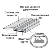 Линейки нескользящие Shinwa