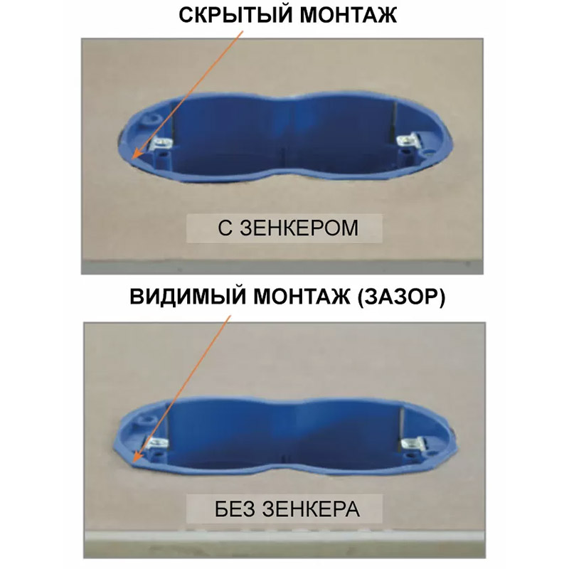 Коронки универсальные c ограничителем CMT