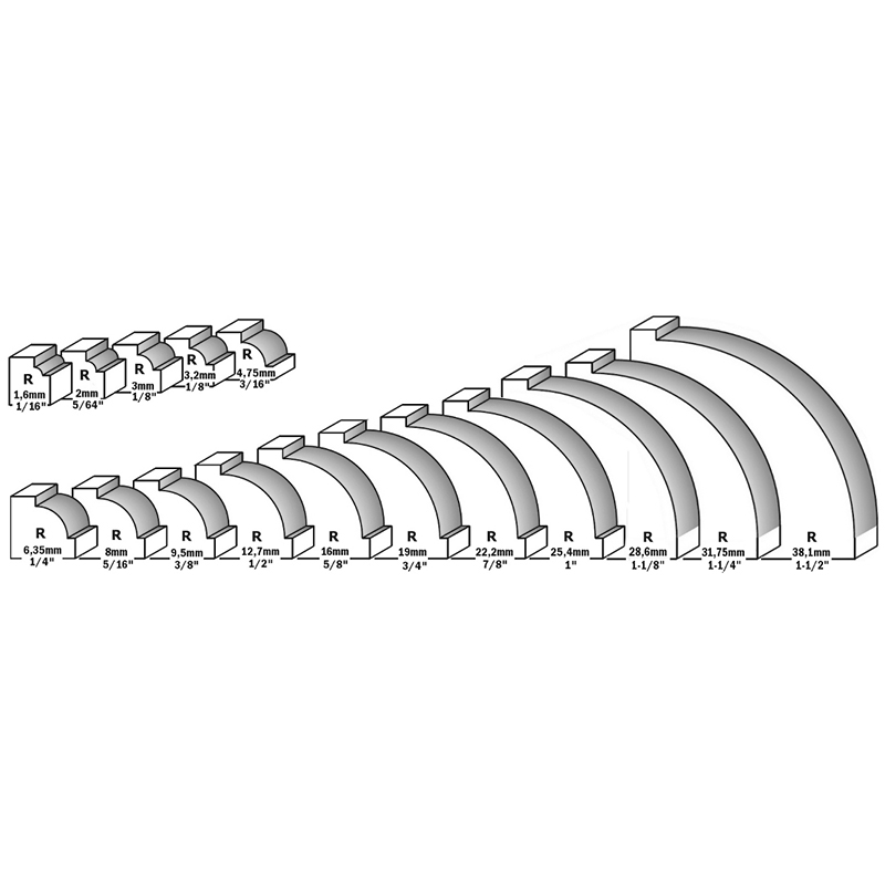 Фрезы внутренний радиус с подшипником серия 938