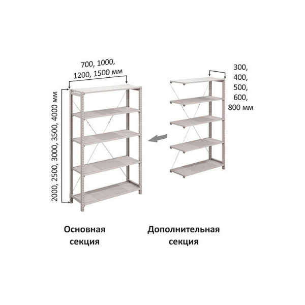 Стеллаж СТ.Л c 5 полками