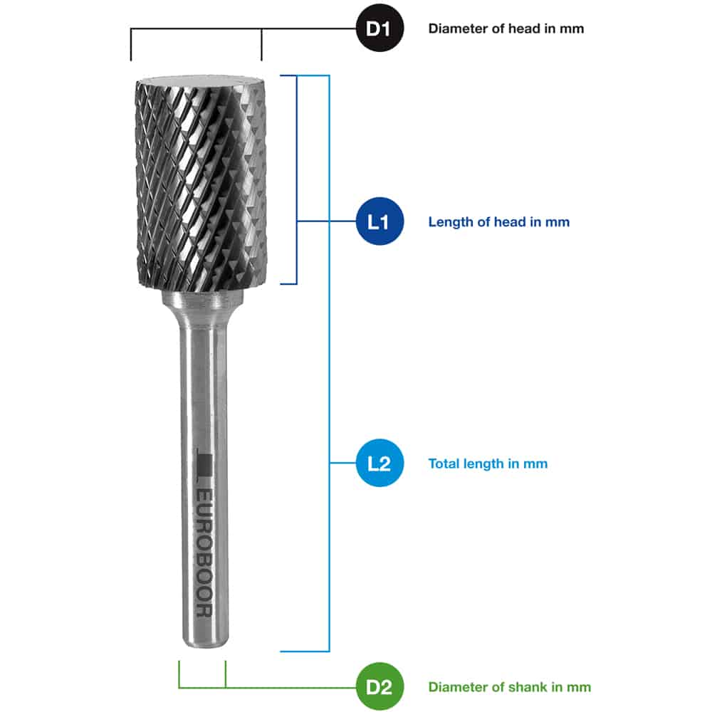 Шарошка тип А - С гладким торцом
