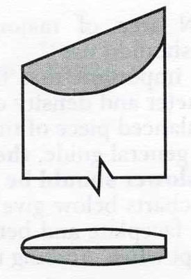 Резец токарный Crown HSS, Oval Skew Chisel, 32мм, рукоять - 356мм