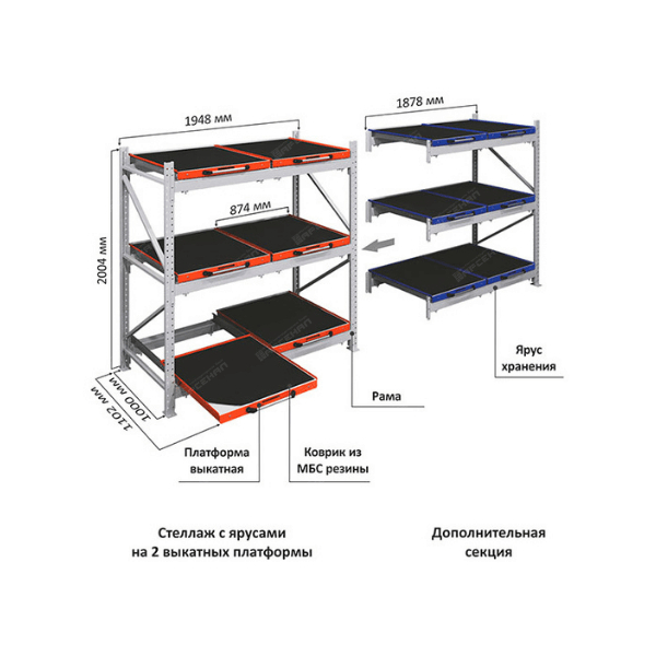 Стеллаж для хранения оснастки c 3 ярусами ВхШхГ 2004х1948х1102 мм