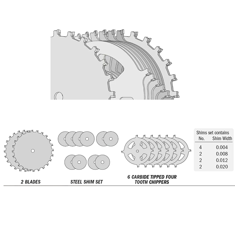Пильные диски пазовые системы DADO