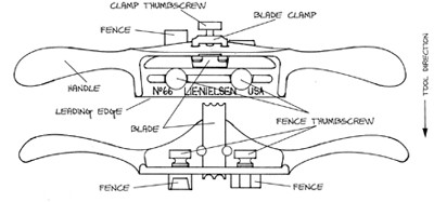 Скребок Lie-Nielsen Beading Tool, N66