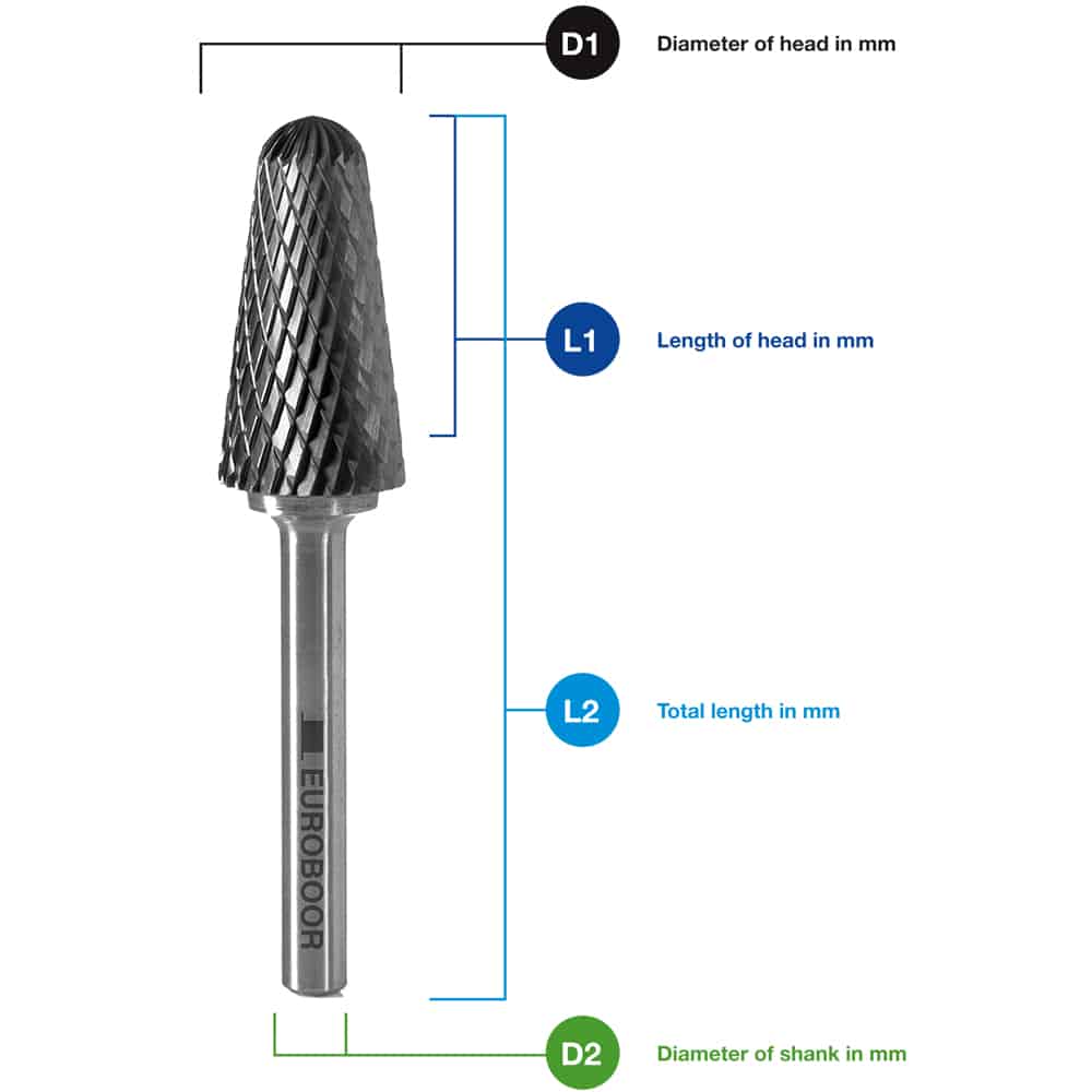 Шарошка тип L - Конус с закругленной головкой