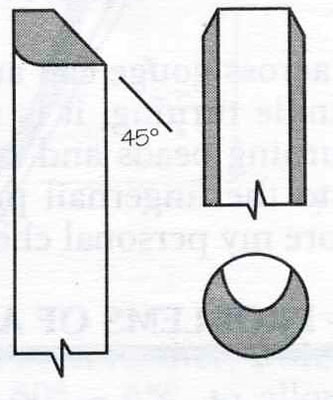 Резец токарный Crown HSS, Bowl Gouge, 19мм, рукоять 406мм