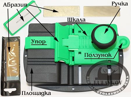 Заточной набор Sharp Edge + четыре абразива