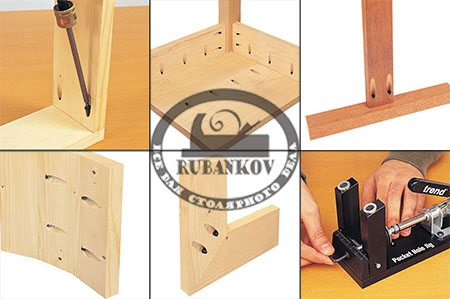Кондуктор Trend Pocket Hole Jig, для угловых конструкций