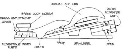 Рубанок Lie-Nielsen N60.1/2 LA/158/34.9мм