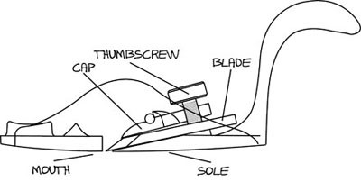 Рубанок Lie-Nielsen N100.1/2  LA/111/22.мм, выгнутая колодка