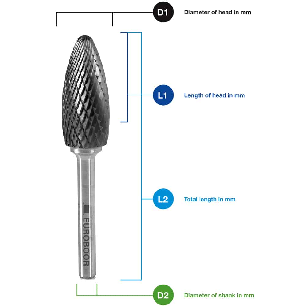 Шарошка тип H - Язык пламени