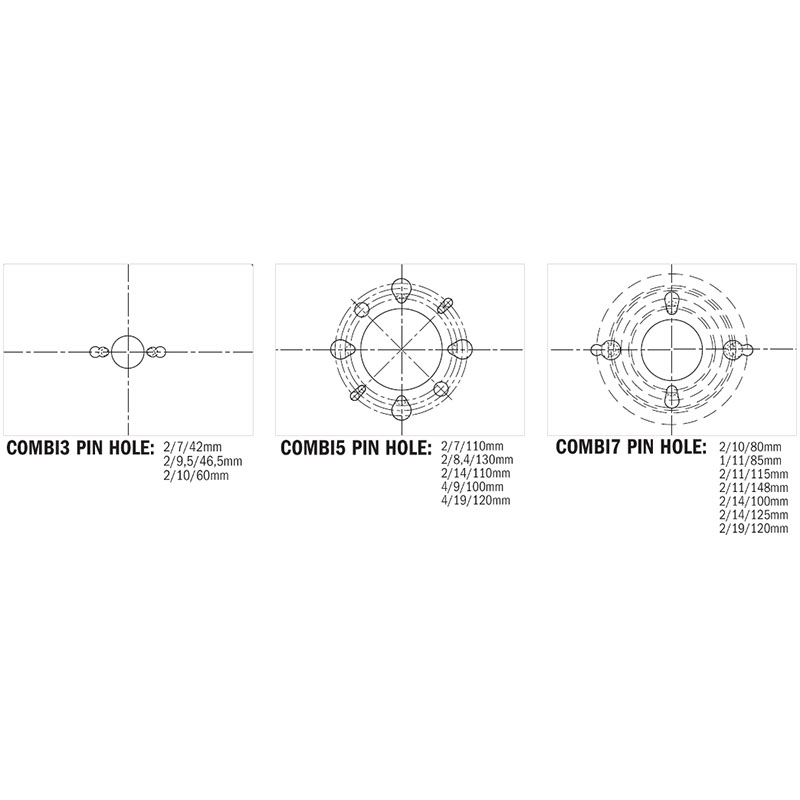 Посадочные отверстия пил
