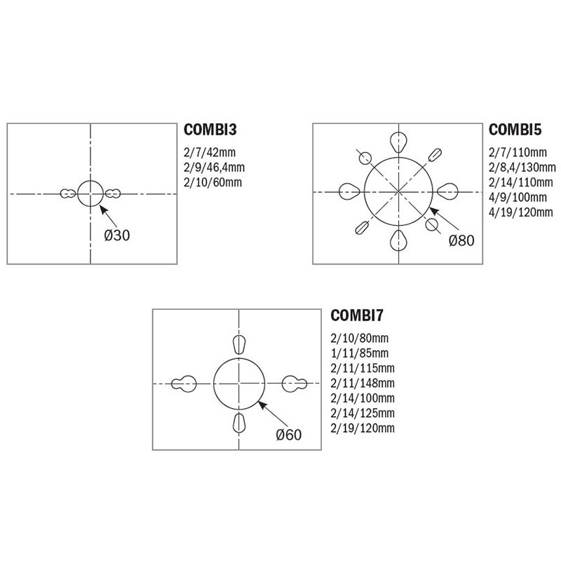Посадочные отверстия пильных дисков