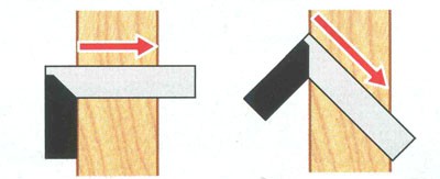 Угольник с подошвой, Shinwa, 200мм