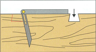 Малка Shinwa 150мм, 62588