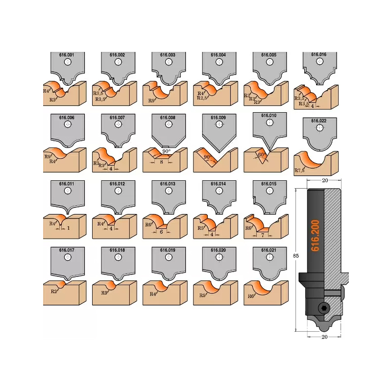 Ножи твердосплавные сменные для фрезы 616.000.01