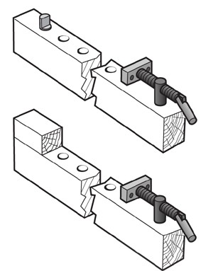 Упор верстачный, Veritas Wonder Dog, с поджимом 120мм, штырь D19*165мм