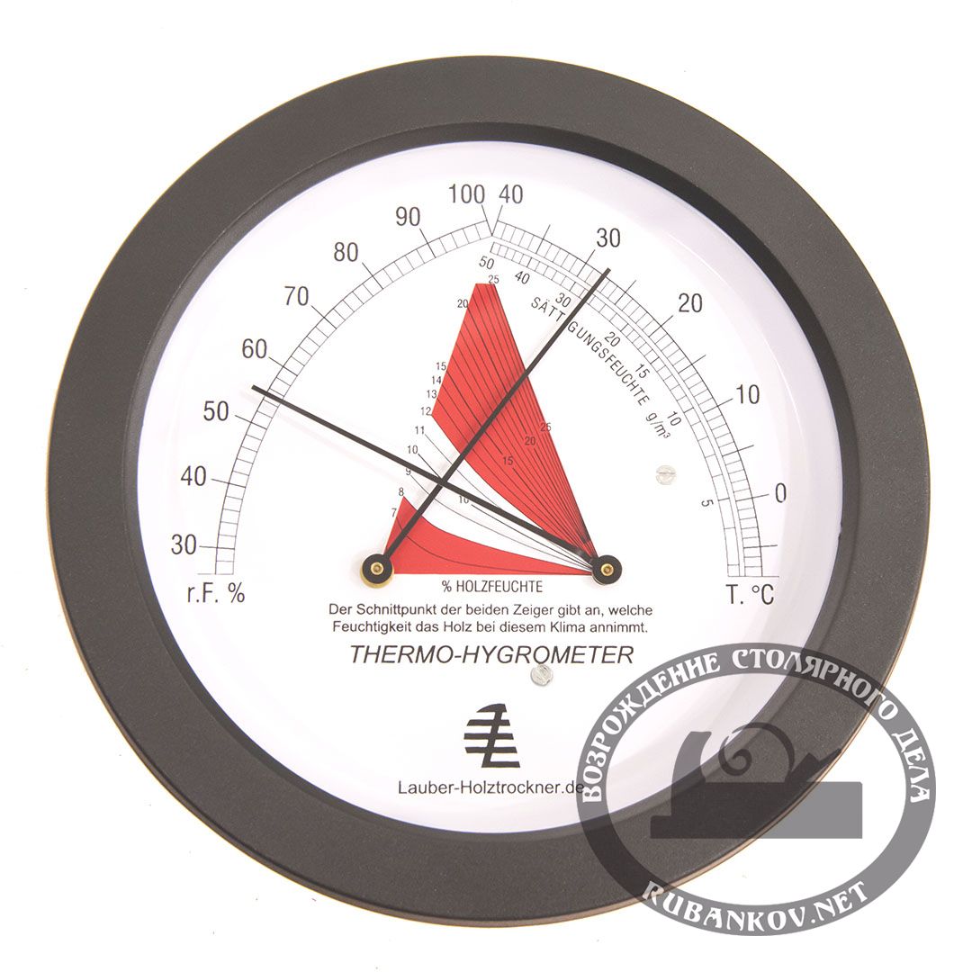 Влагомер стрелочный, Lauber