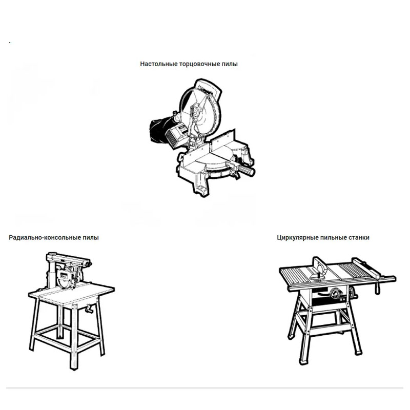 Оборудование для продольного пиления