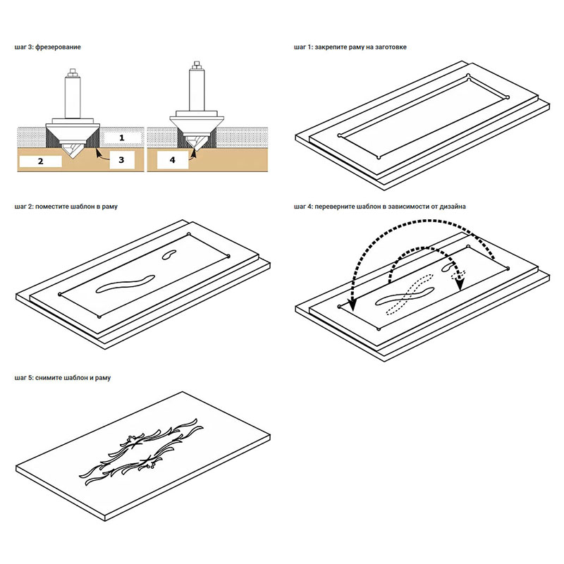 Украсьте двери, шкафчики, мебель или любую другую плоскую деревянную поверхность, используя один или несколько из представленных в этом разделе вариантов дизайна