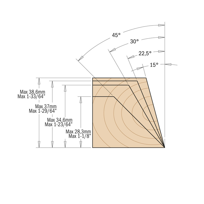Фреза фасочная регулируемая F=30 D=120x40 насадная (алюм.) смен.ножи HM (кейс) CMT 694.018.30