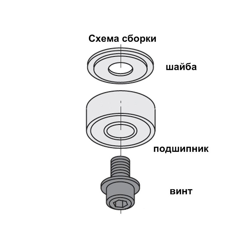 Подшипники для фрез