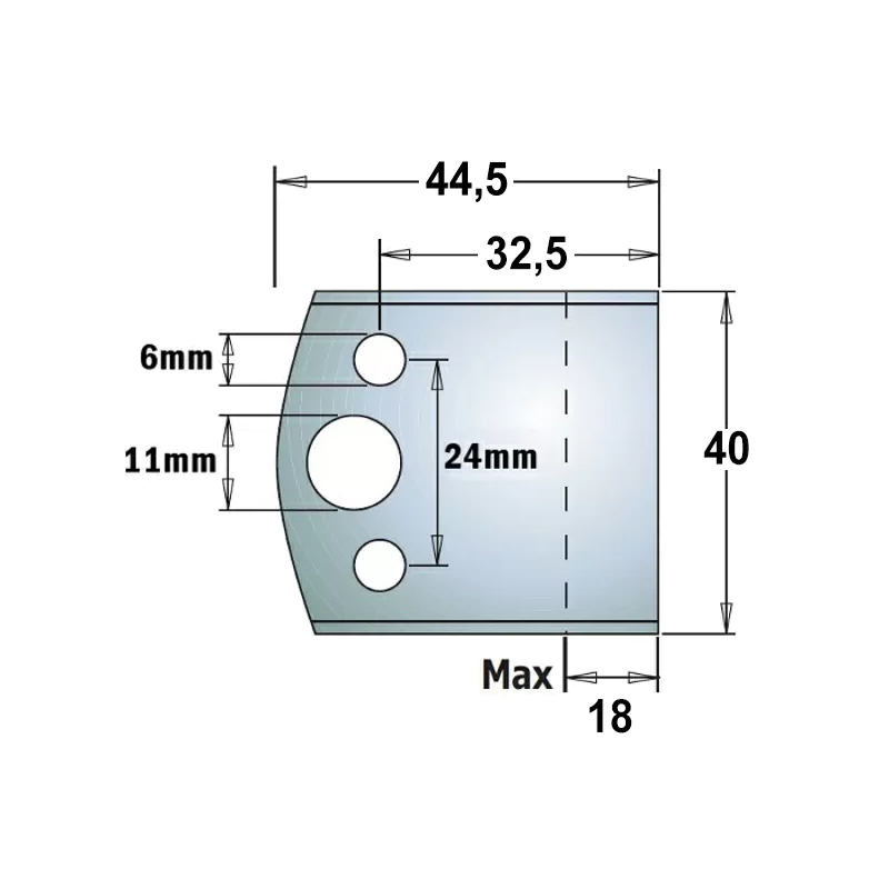 CMT Деревообрабатывающий инструмент и оснастка Комплекты бланкет SP ножей и ограничителей для профилирования шириной 40 мм