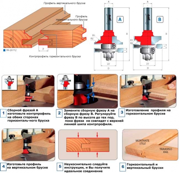 изготовление обвязки мебельного фасада фрезой   Freud 99-22412
