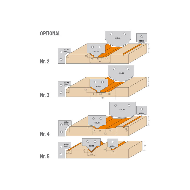 Дополнительные комплекты профильных ножей