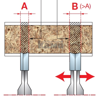 Схема регулировки пилы   LI16M АА3 на толщину пропила: