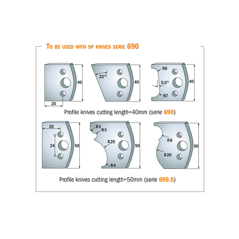 Фреза для профильных сменных ножей шириной 40 мм (Серия 690) и 50 мм (Серия 690.5)