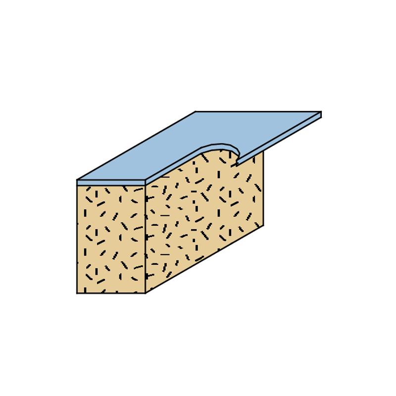 Фрезы серия 906